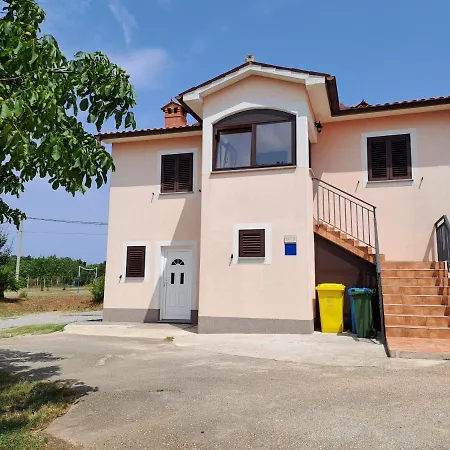 House Marko Šumber